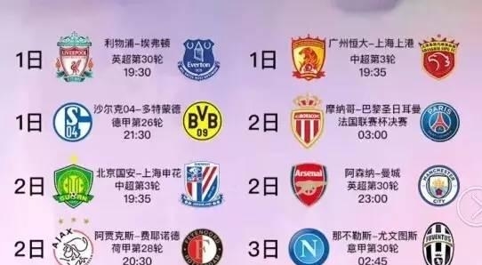 重要性